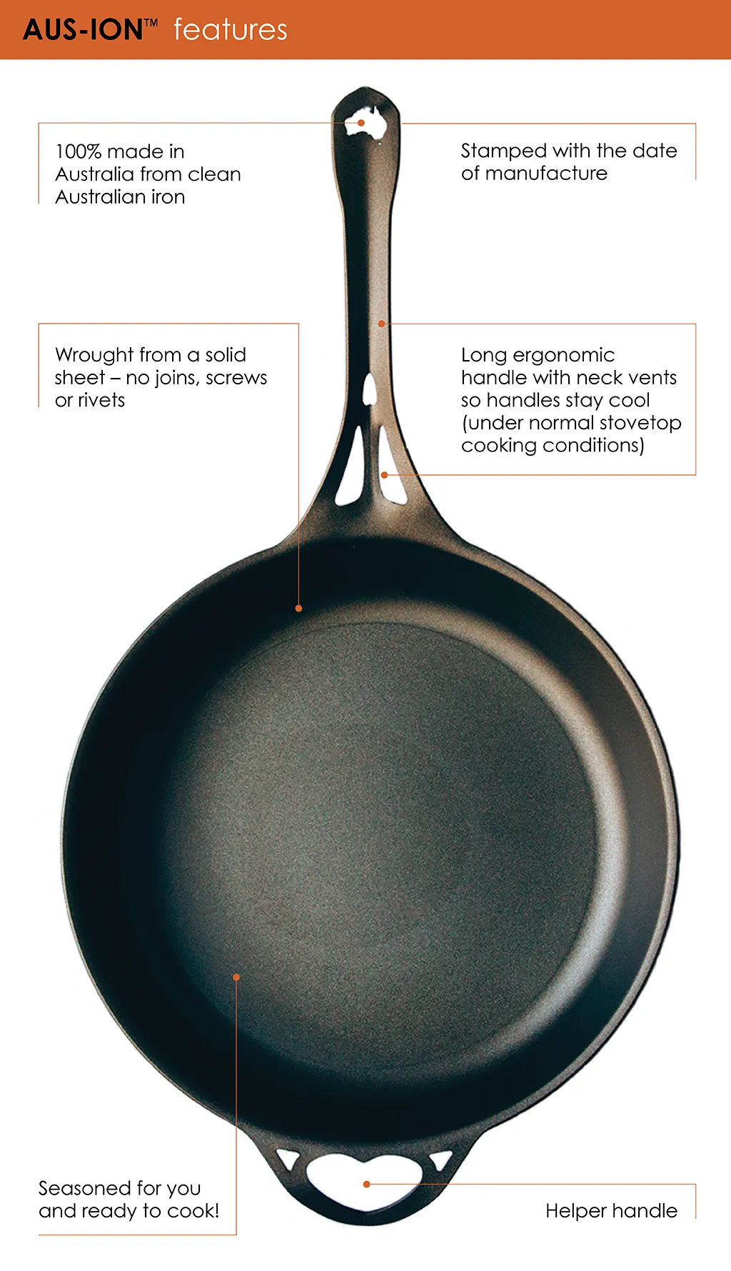 Aus-ion Quenched by Solidteknics 30cm Dual Handle Wok