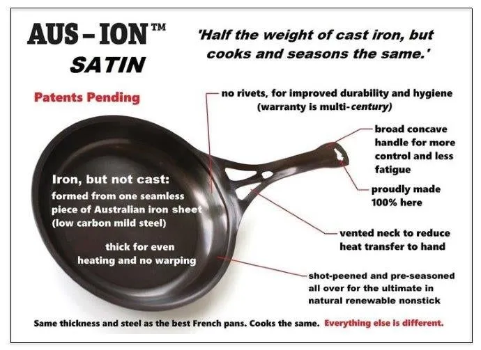 Aus-ion Quenched by Solidteknics 30cm Dual Handle Wok