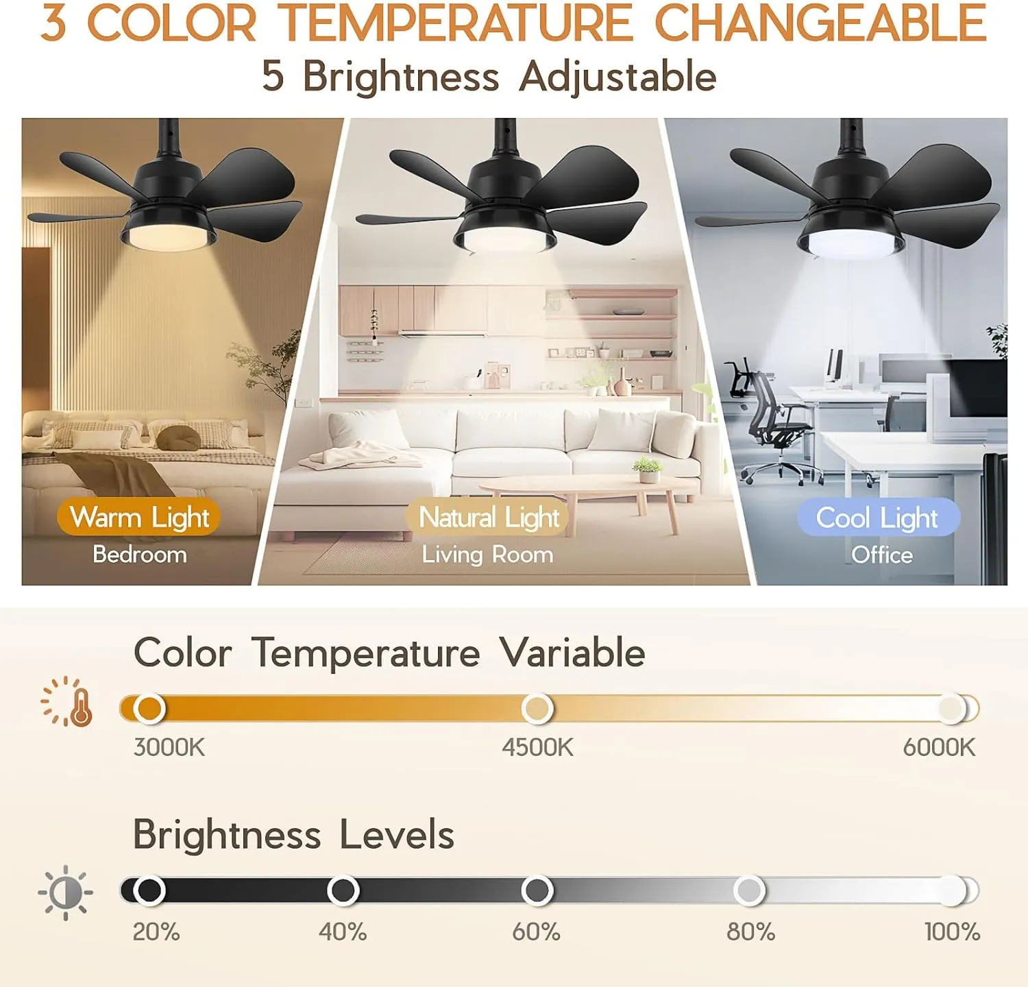 Black Ceiling Fan with Light, 3 Light Color Dimmable Ceiling Fans with Lights and Remote, E26/E27 Standard Light Base, Modern Flush Mount Low Profile Ceiling Fan for Bedroom