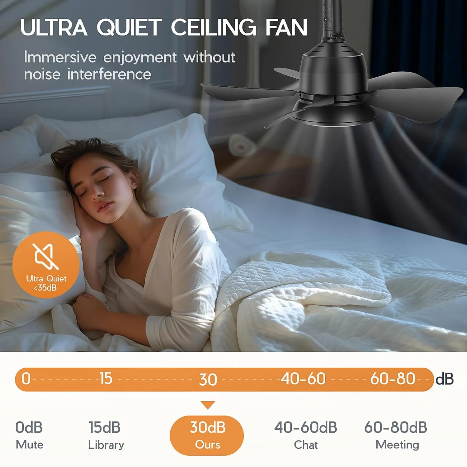 Black Ceiling Fan with Light, 3 Light Color Dimmable Ceiling Fans with Lights and Remote, E26/E27 Standard Light Base, Modern Flush Mount Low Profile Ceiling Fan for Bedroom