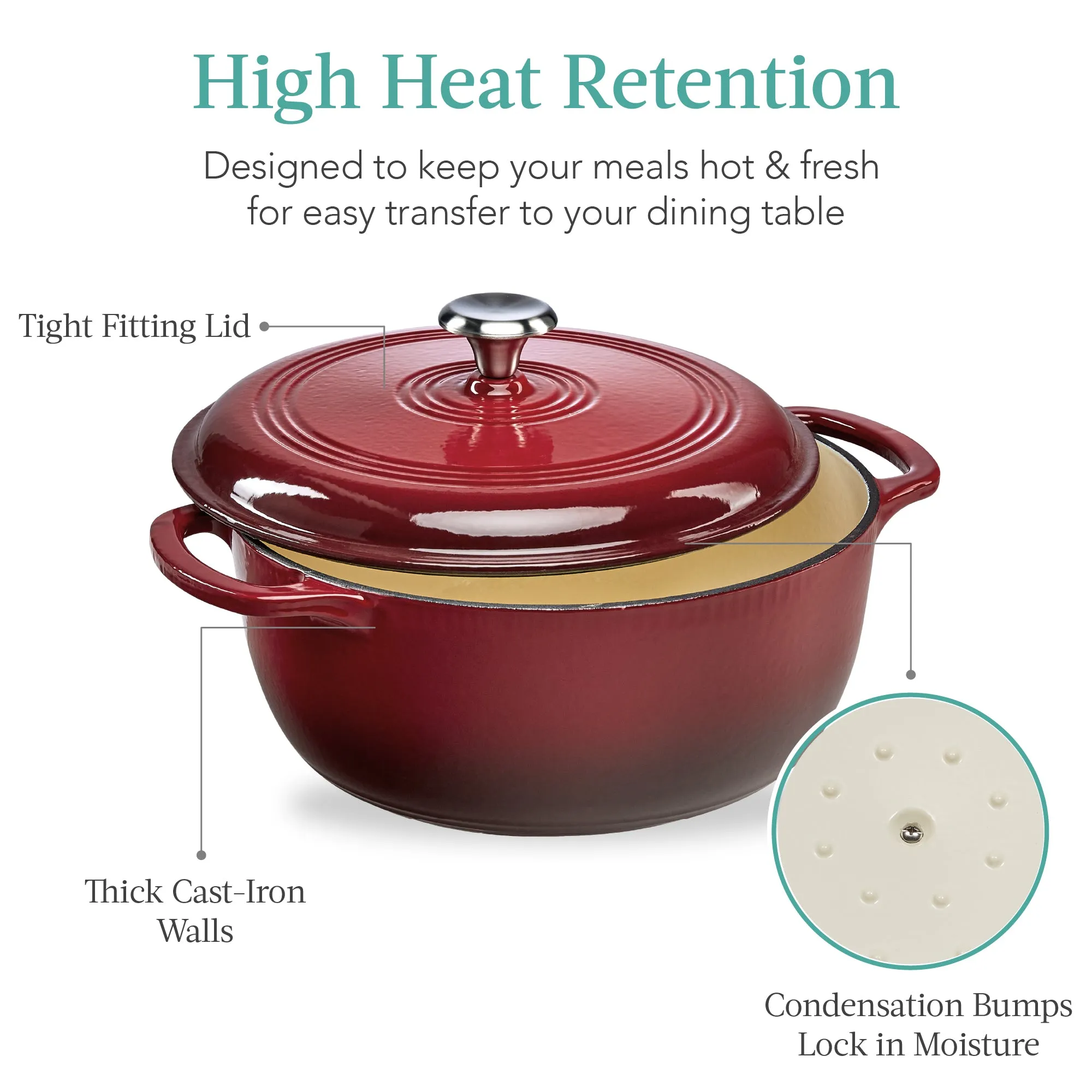 Cast-Iron Dutch Oven Kitchen Cookware w/ Enamel, Handles - 7.5qt