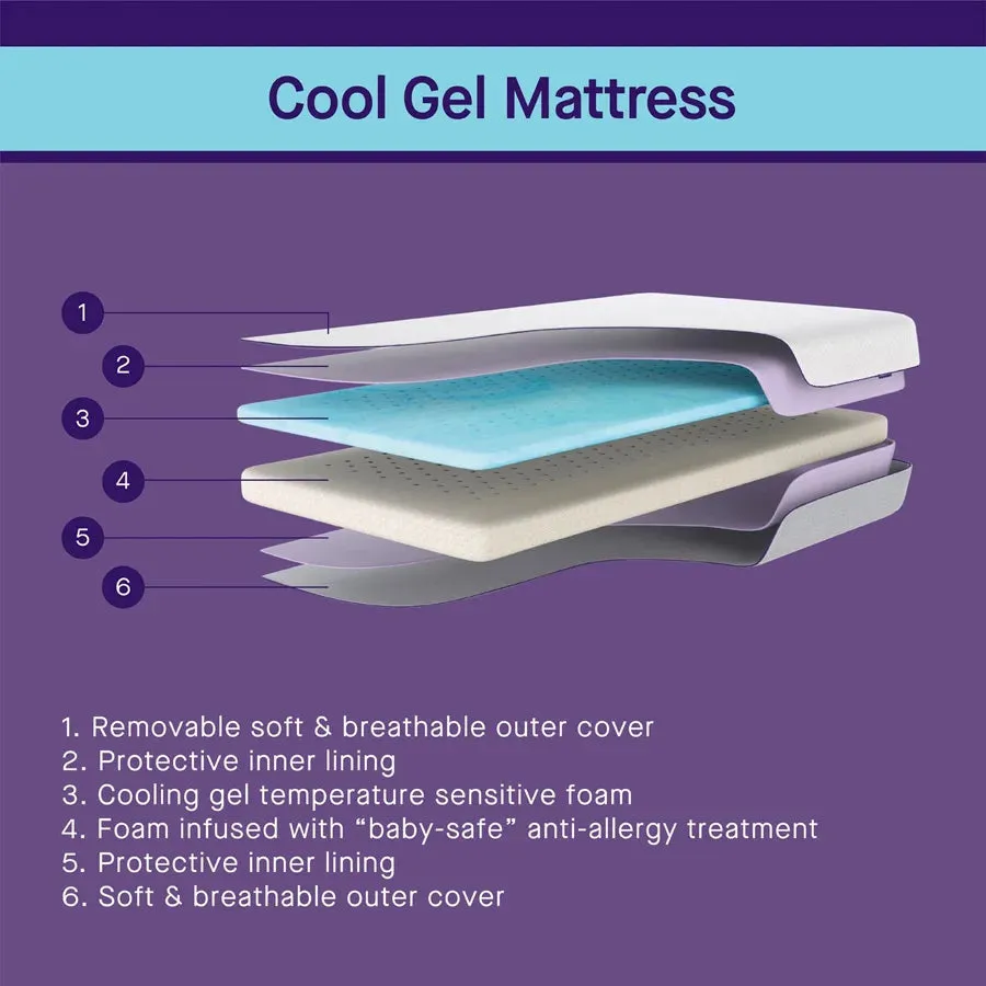 ClevaMama Climate Control Mattress 60 x 120 x 10 cm - Cot Size