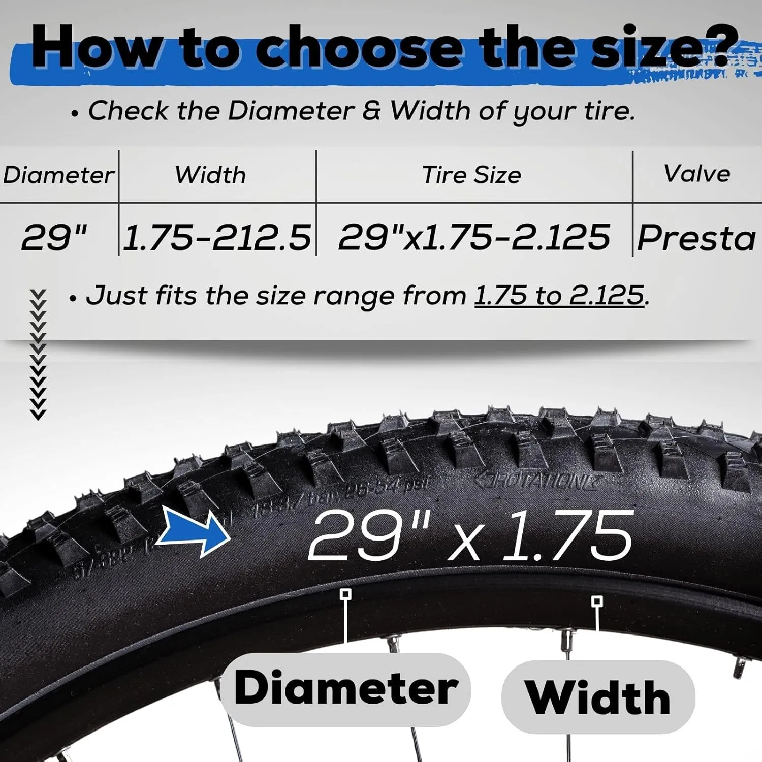 Corki Cycles Bike Inner Tubes 29 inch x 1.75 1.95 2.0 2.1 2.125 2.25 2.3 2.35 2.4 (Schrader Valve 32mm/ Presta Valve 48mm) 6 Pack