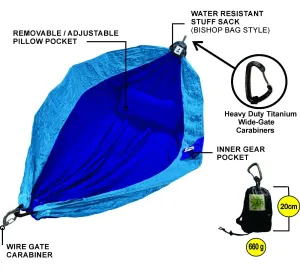 Hammock 100% Parachute Material Backpackers Double Blue Two Tone