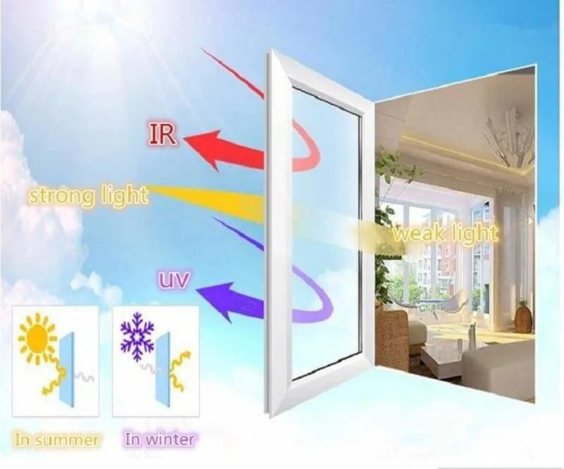 Heat Insulation Film for windows