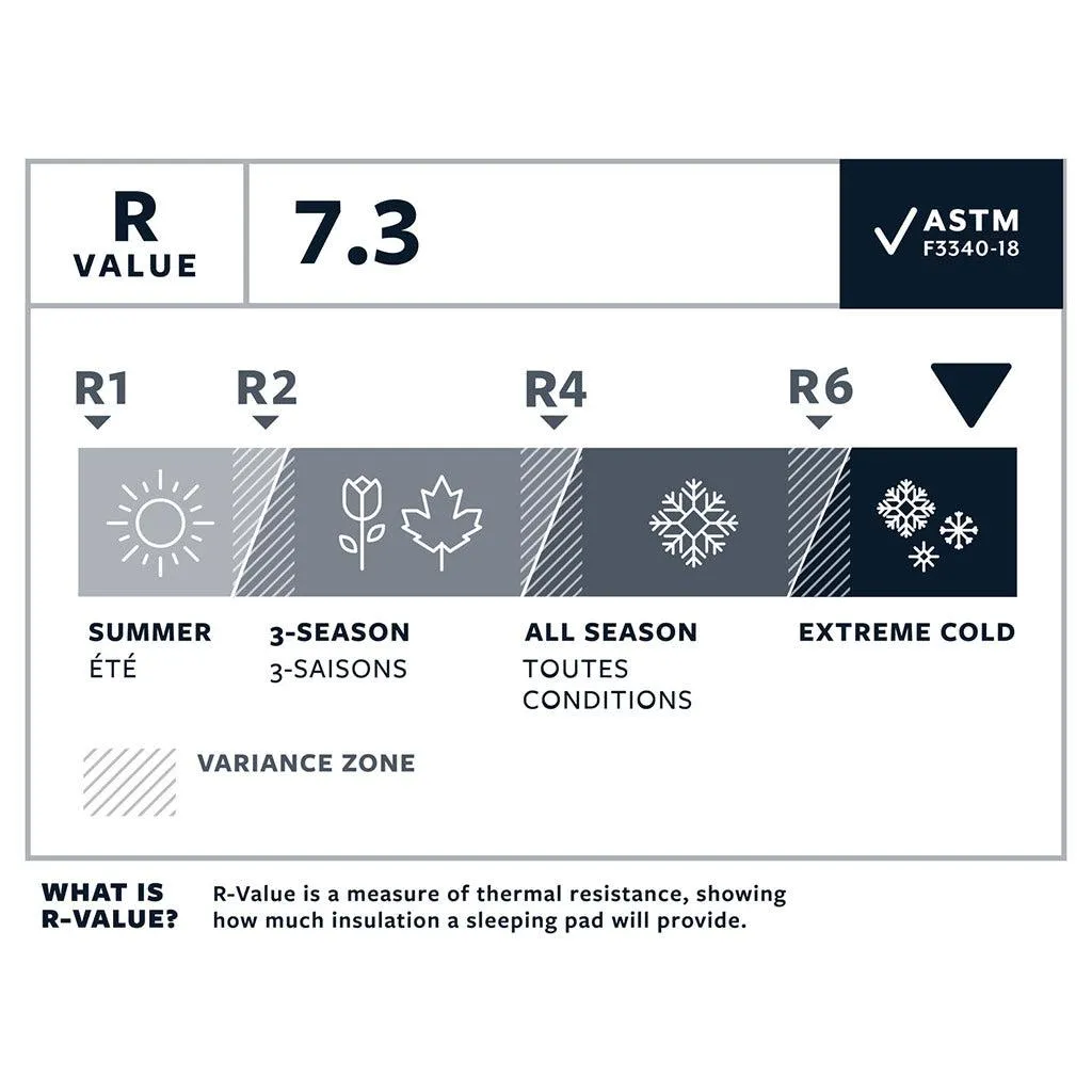 Neoair Xtherm NXT MAX Sleeping Pad - Regular Wide