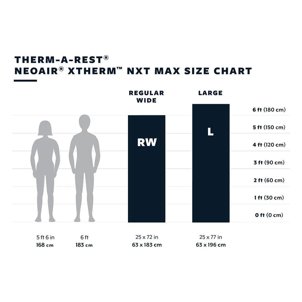 Neoair Xtherm NXT MAX Sleeping Pad - Regular Wide