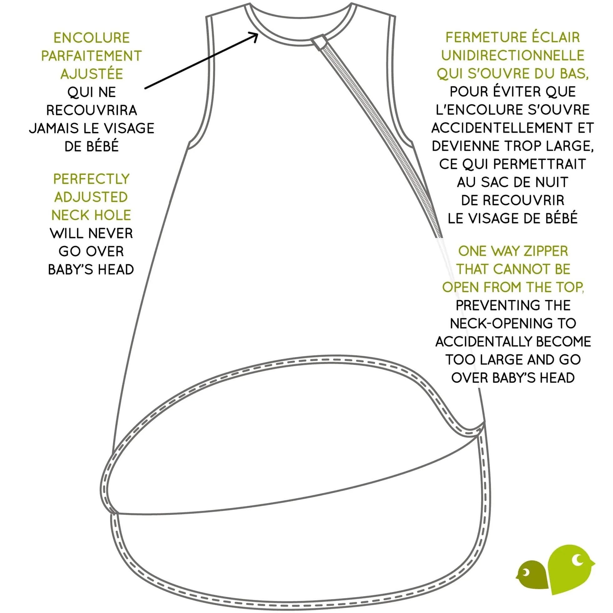 Perlimpinpin - Muslin Sleep Bag (Fruits)