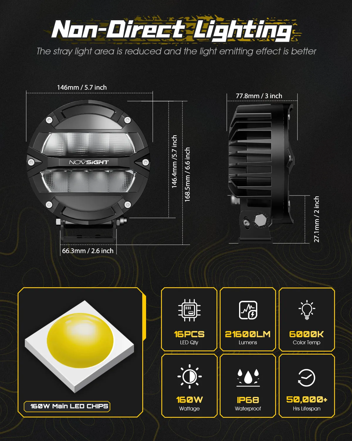 Rock Series | 5-inch LED Pod Round Lights Driving Lights